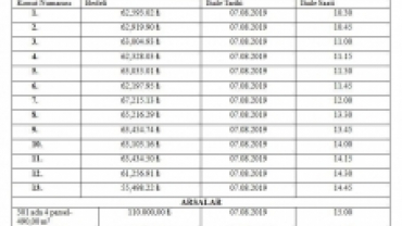 Taş evler konutları ve arsaları  satışa çıkarılmıştır