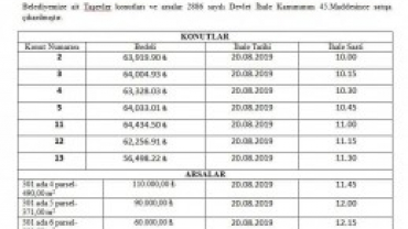 TAŞ EVLER KONUTLARIN KALAN KISIMLARI SATIŞA ÇIKARILDI